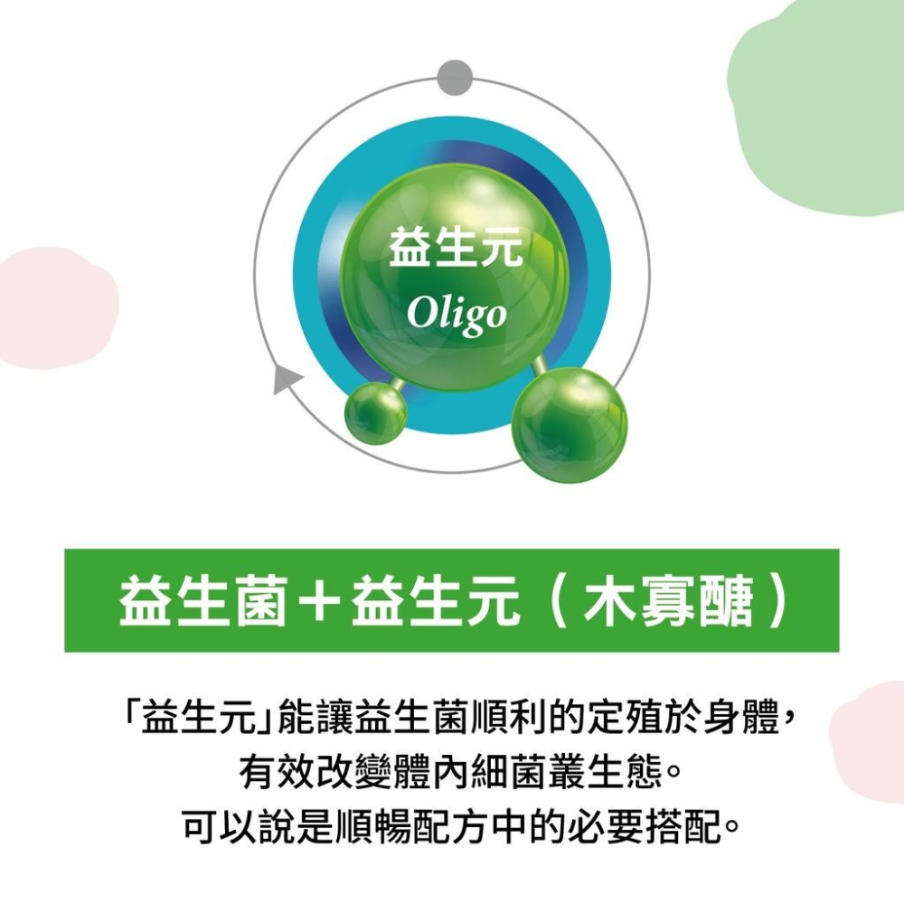 【威客維VIGOWAY 威舒暢PLUS+益菌酵素粉包 】30包/盒蔬果消化酵素+150億益生菌+木寡糖 排便順暢 助消化-細節圖7