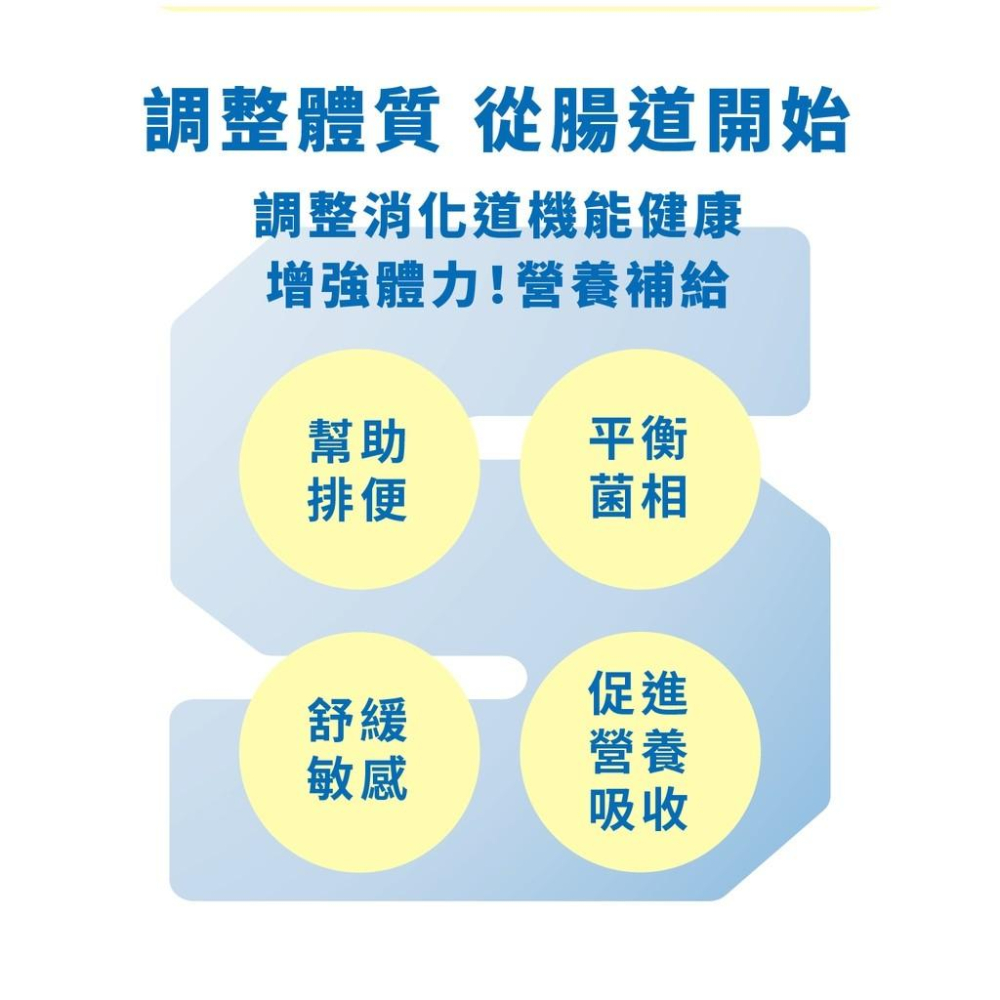 【威客維VIGOWAY 威敏暢酵素益菌】30包/盒 專利乳酸菌+80種蔬果酵素 丹麥大廠三株專利益生菌  輕鬆順暢 護敏-細節圖7