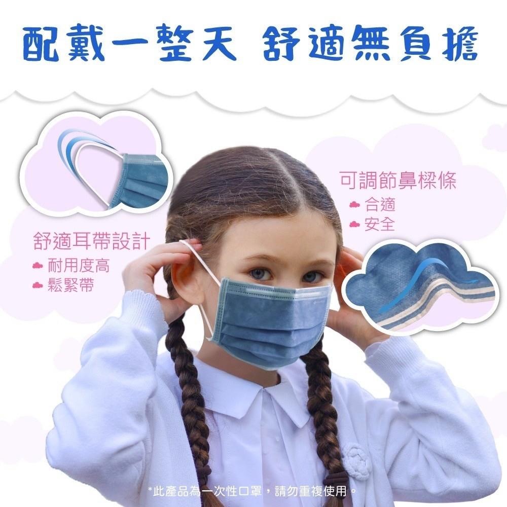 【MEDTECS美德醫用大兒童口罩】 (5歲以上) 50片/盒 多色可選 醫用口罩 醫療成人口罩 一次性 成人平面-細節圖5