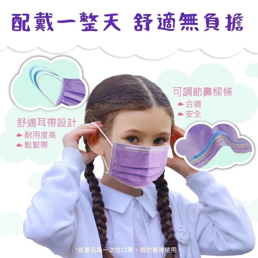 【MEDTECS美德醫用大兒童口罩】 (5歲以上) 50片/盒 多色可選 醫用口罩 醫療成人口罩 一次性 成人平面-細節圖7