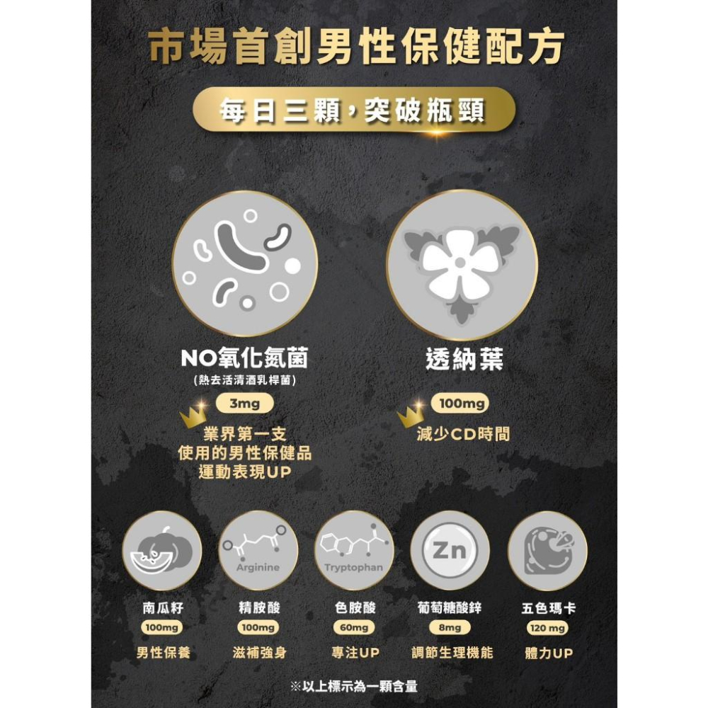 【藥師健生活-30而力】 PHARGOODS+ 極致戰力瑪卡膠囊-細節圖4