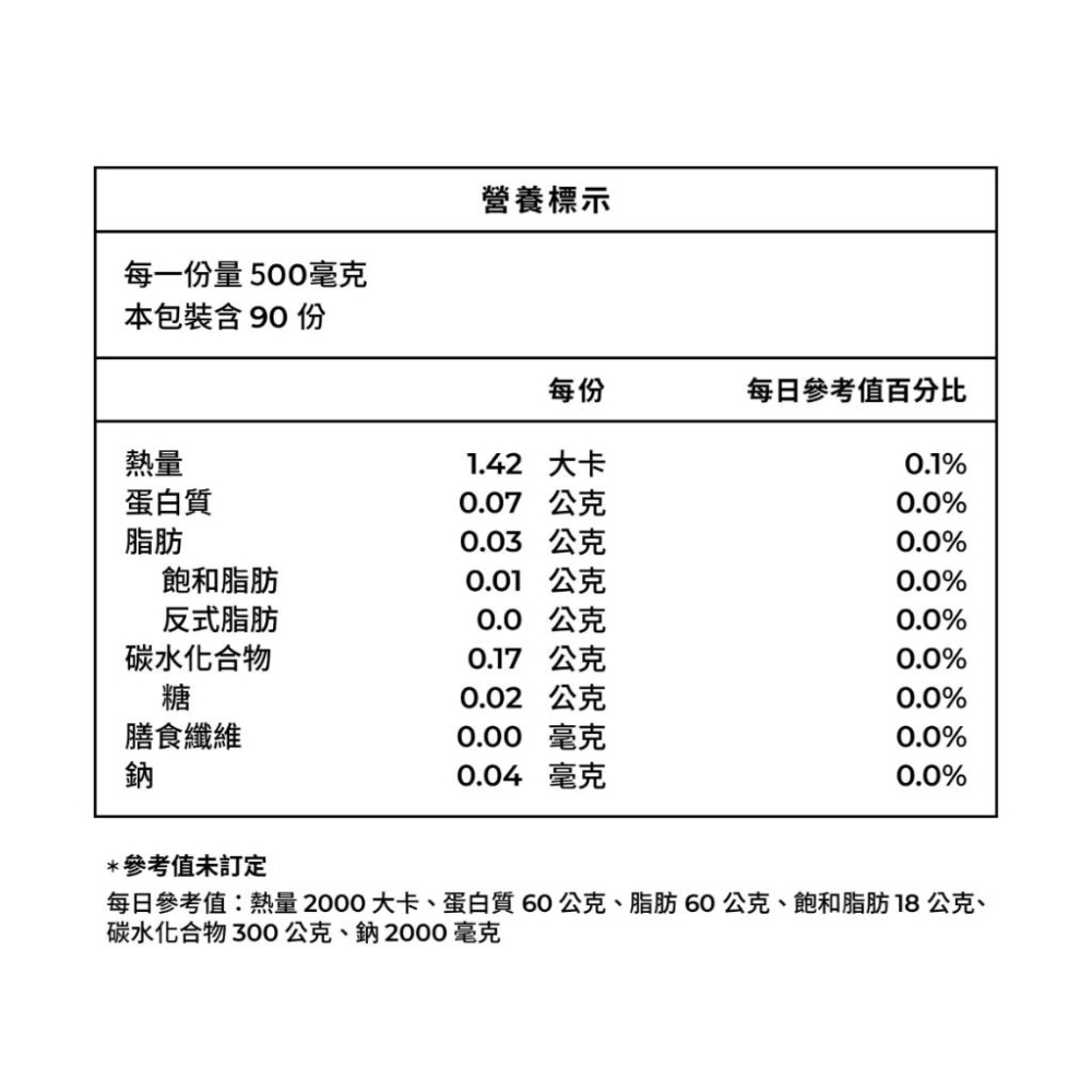 【藥師健生活-30而力】 PHARGOODS+ 極致戰力瑪卡膠囊-細節圖8