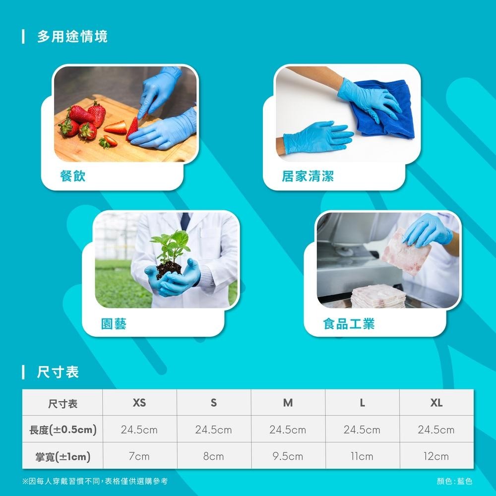 【美德MEDTECS 無粉一次性丁腈手套未滅菌】食安級無粉手套 手術手套 檢驗手套 食品 餐飲 清潔 止滑 SGS認證-細節圖6