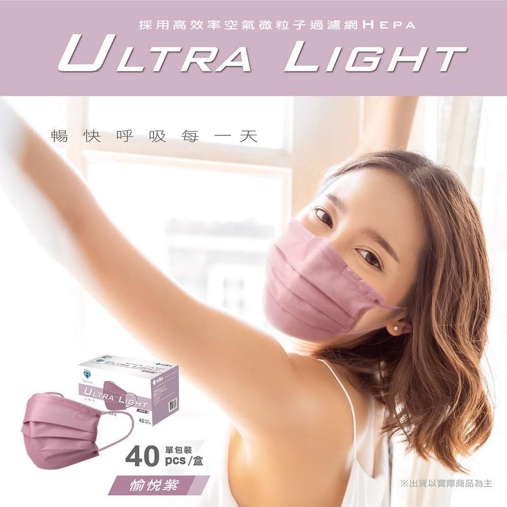【美德MEDTECS 美德成人醫用口罩 HEPA機能型】 40片/盒單片包 平面口罩 機能運動口罩 醫用口罩 各色口罩-細節圖8