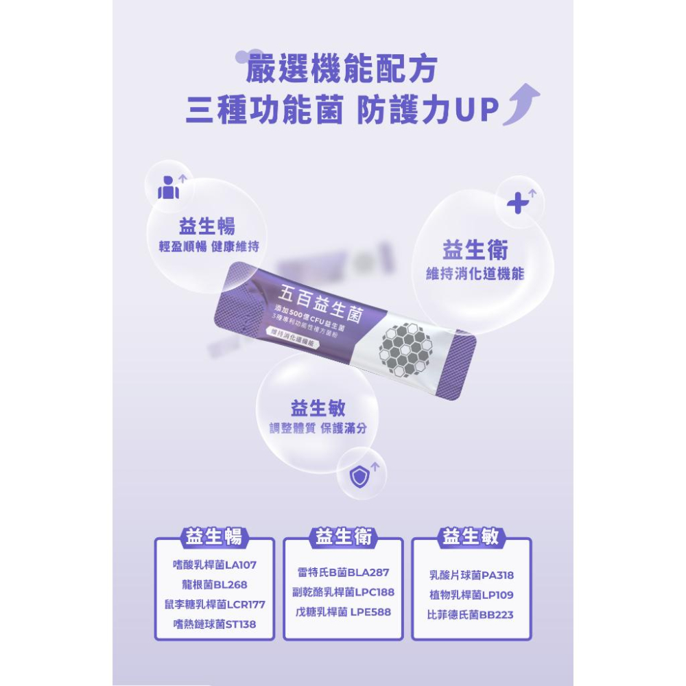 【藥師健生活-五百益生菌】500億CFU益生菌(蛋奶素) 30包/盒-細節圖6