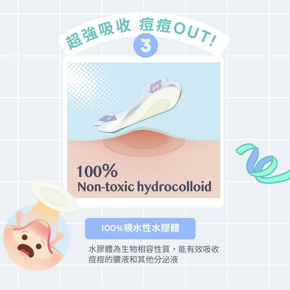 【美德MEDTECS 喔萌痘痘隱形貼】現貨OMO 痘貼 痘痘貼 0.01cm超隱形 韓國製造 黑頭粉刺 控油 遮瑕-細節圖7