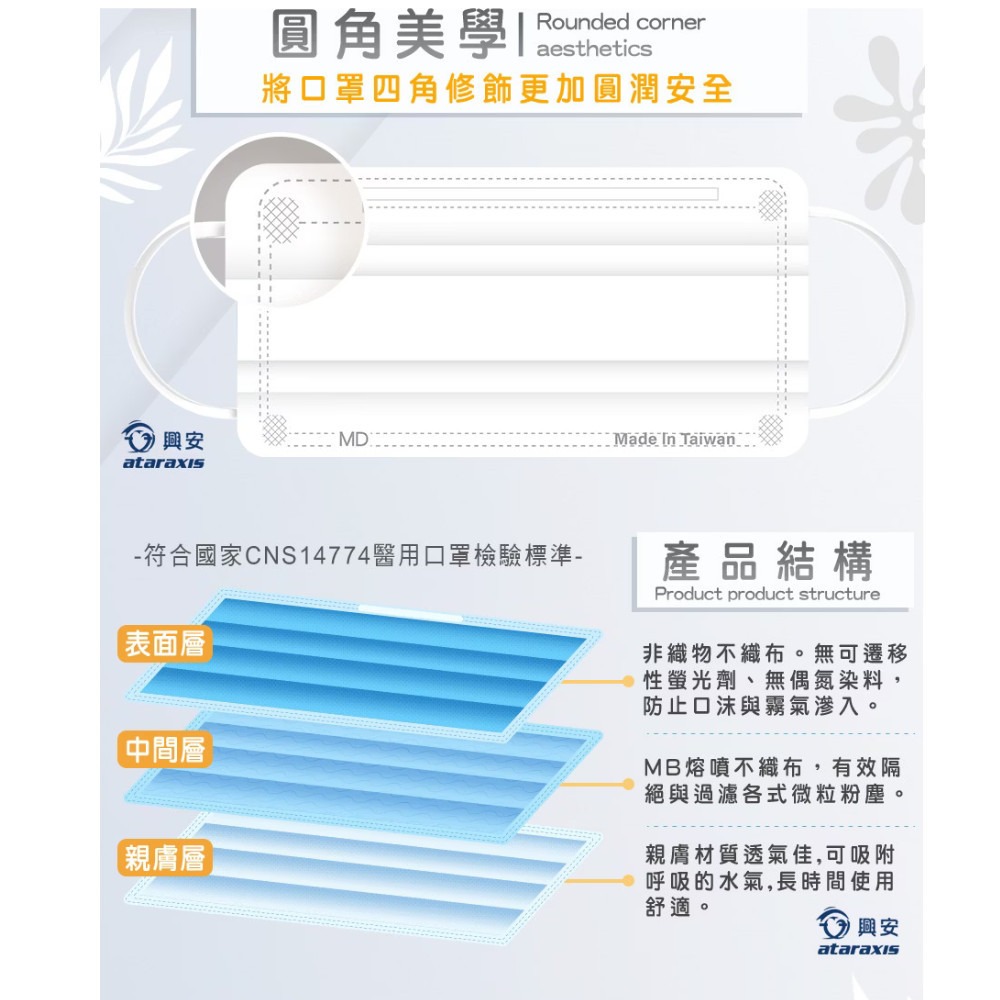 【興安 成人平面醫療口罩 30入】圓角設計 親膚層材質 醫療口罩 平面口罩 雙鋼印 抽取式 台灣製造-細節圖3