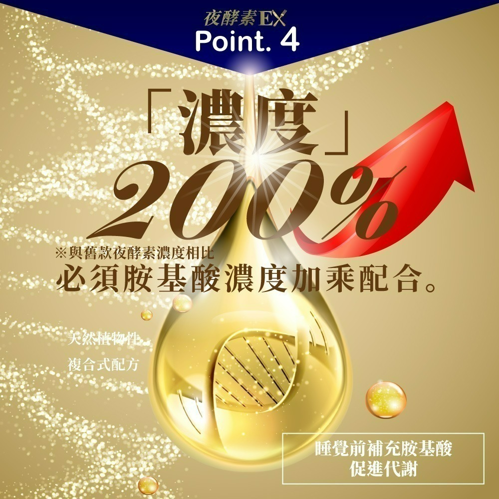 【Simply新普利】超濃代謝夜酵素錠EX 夜間代謝酵素升級版  (30顆/盒) 公司貨 202709-細節圖8