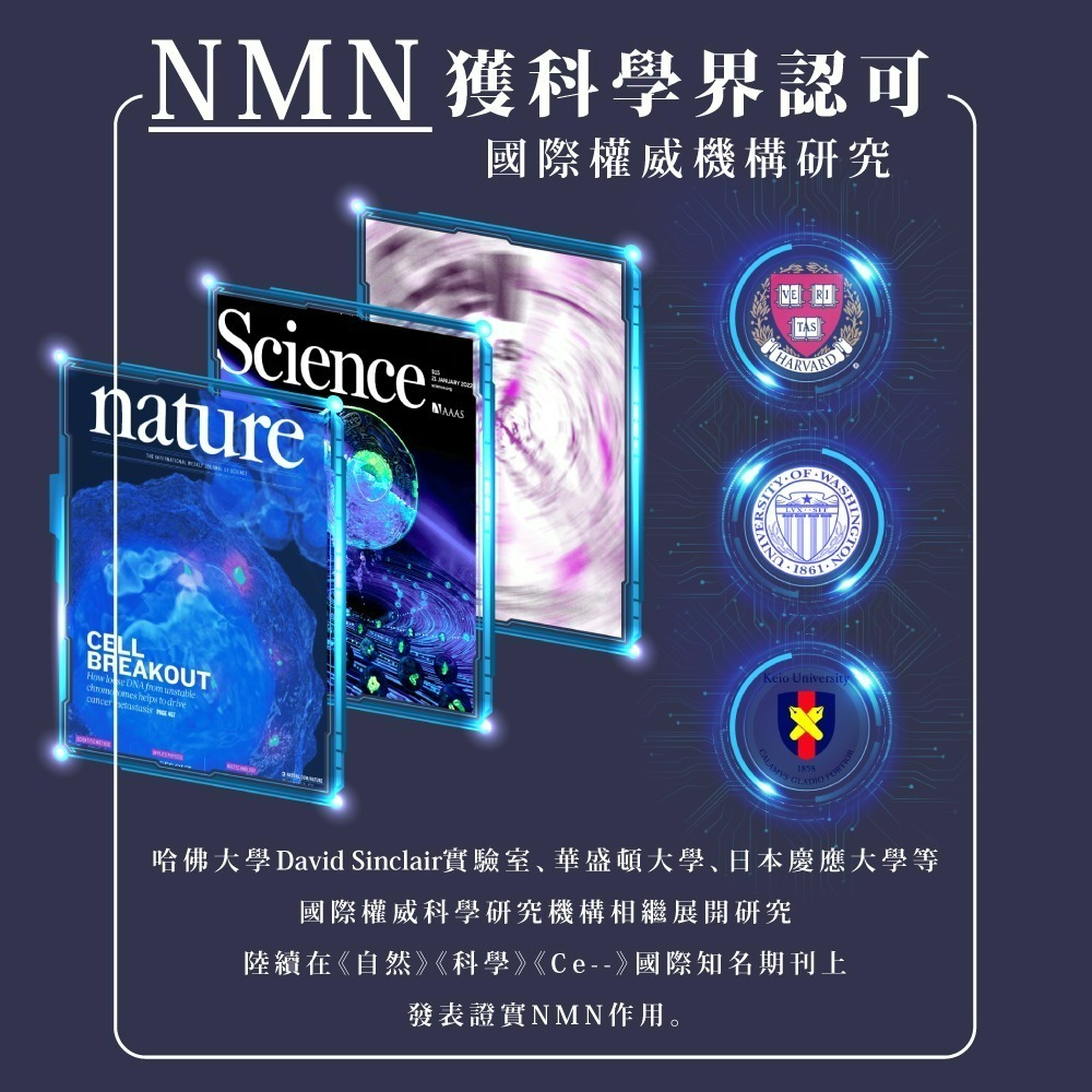 【Simply新普利】煥活代謝夜酵素NMN (30錠/盒) 公司貨-細節圖6