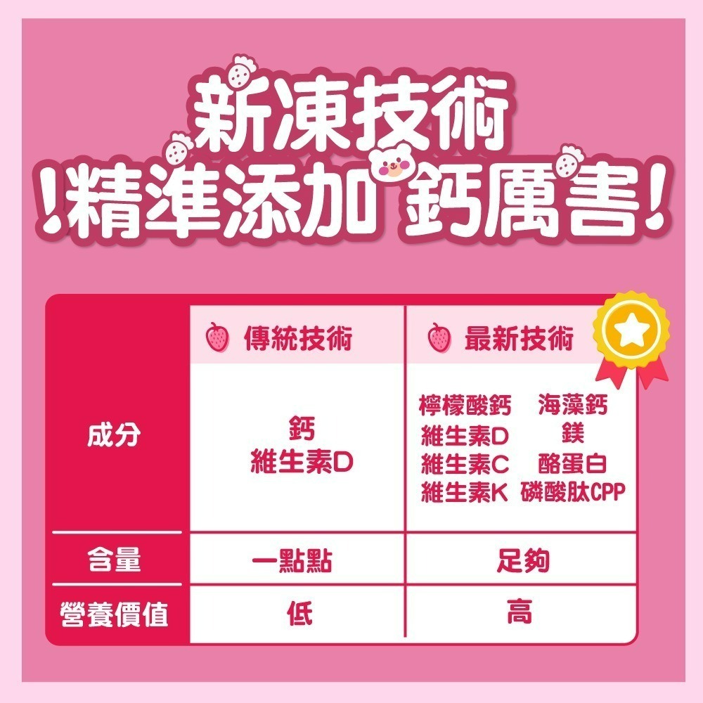 【Eatbliss益比喜】寶倍成長高鈣凍-草莓優格口味 (15入/盒)-細節圖3