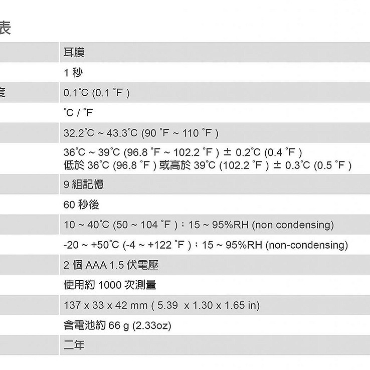 沛綠康 紅外線耳溫槍 KI-8170 耳溫槍 耳溫計 體溫計-細節圖4