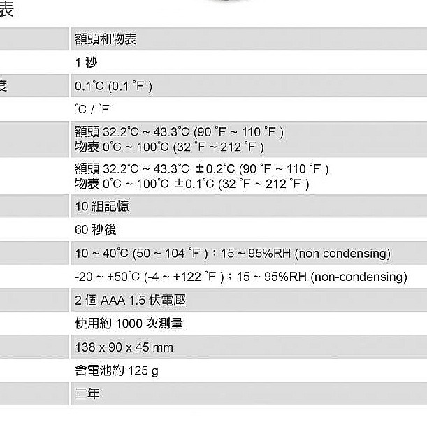 【沛綠康】紅外線額溫槍 KI-8280 額溫槍 測溫槍 體溫計 紅外線溫度計 額溫槍紅外線 防疫必備-細節圖3