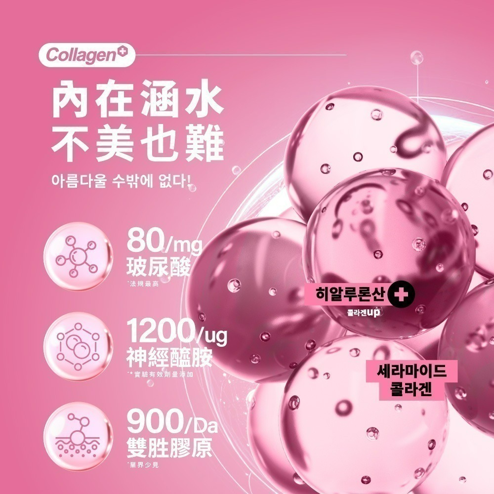 【m2美度】22 LAB超能膠原飲8包/盒(四款選)+贈未來美外泌體面膜一盒(3片)-細節圖3