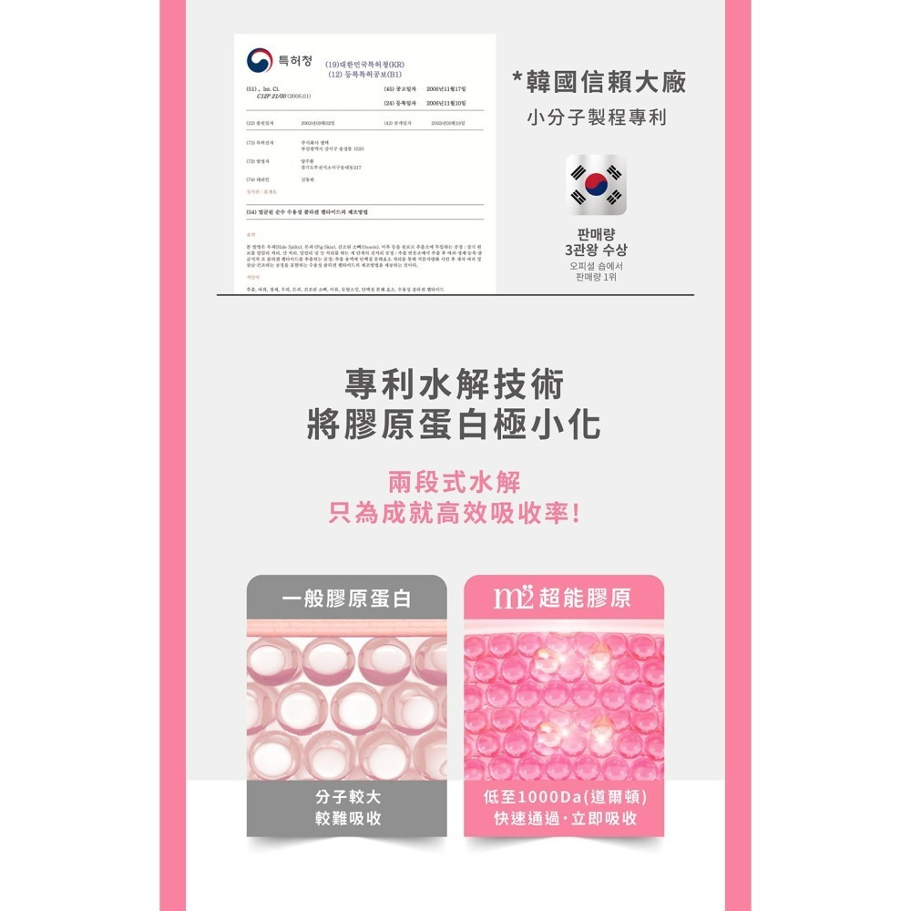 【m2美度】22 LAB超能膠原C粉 (30入/盒) 效期2027.02.20-細節圖6