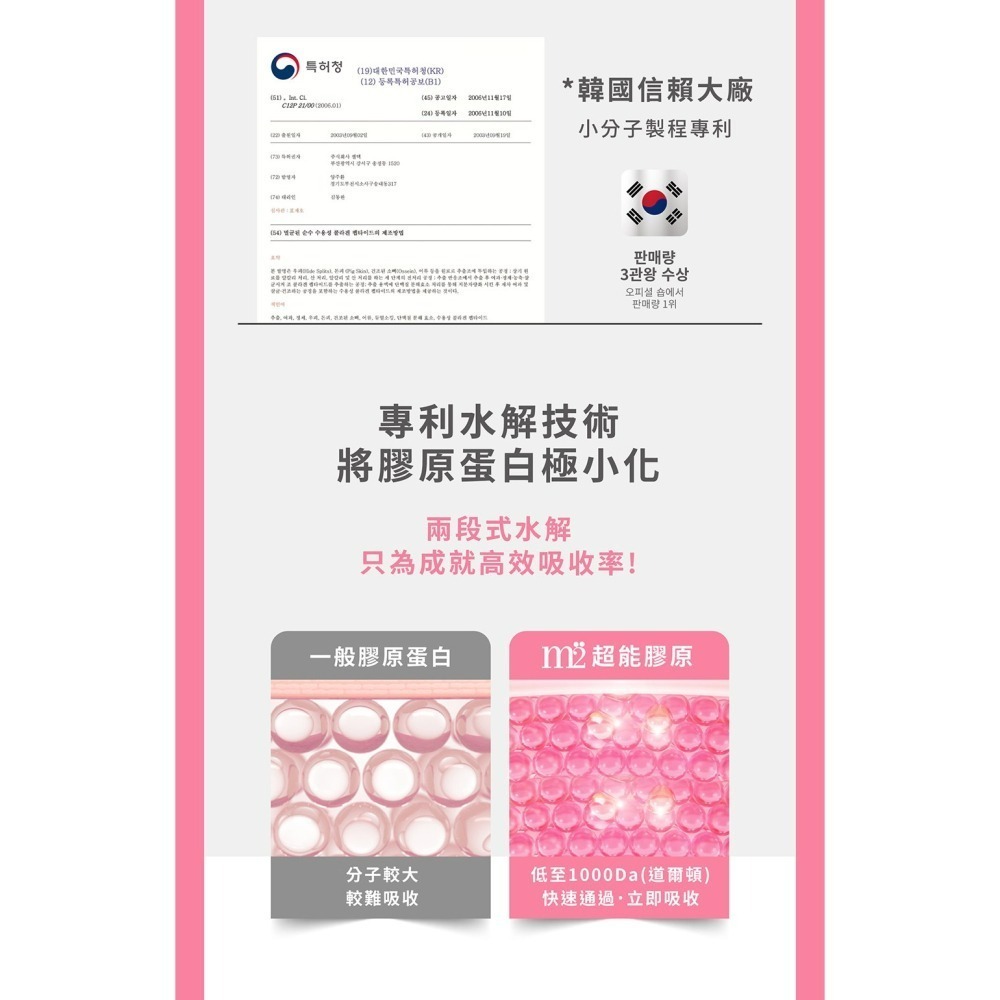 【m2美度】22 LAB超能膠原C粉 (30入/盒) 效期2027.04.20-細節圖6