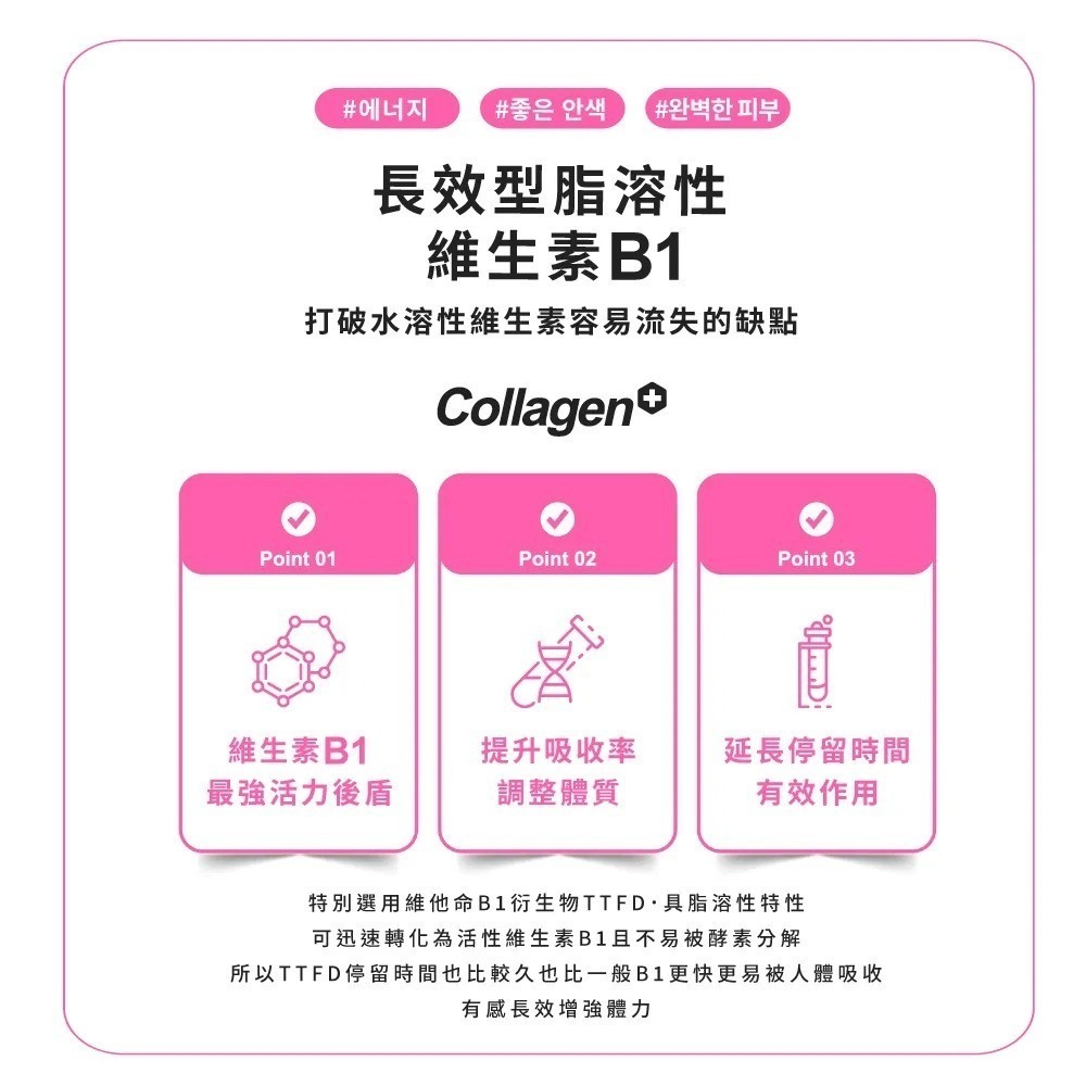 【m2美度】22LAB超能膠原B群糖衣錠 B群 (60錠/盒) 效期2026.05-細節圖8