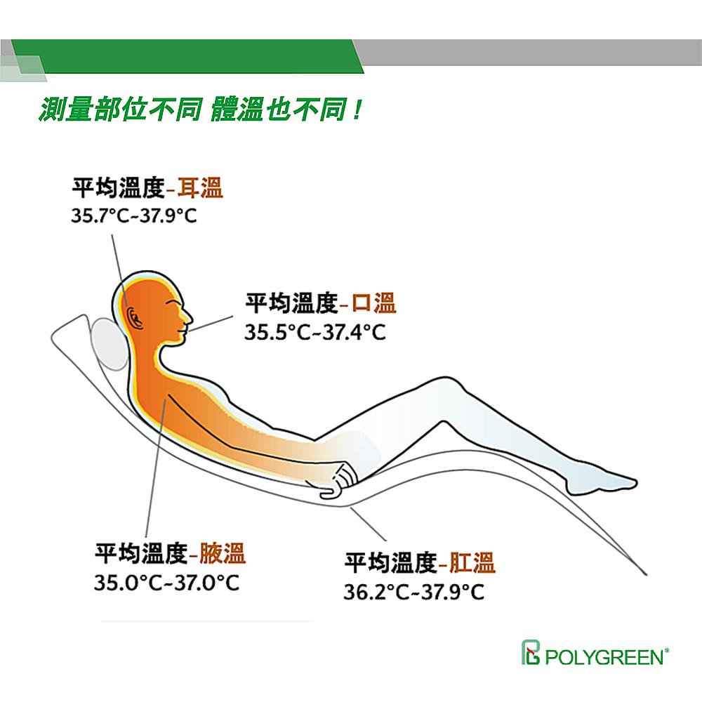 【沛綠康polygreen】60秒電子體溫計(KD-204)-細節圖5