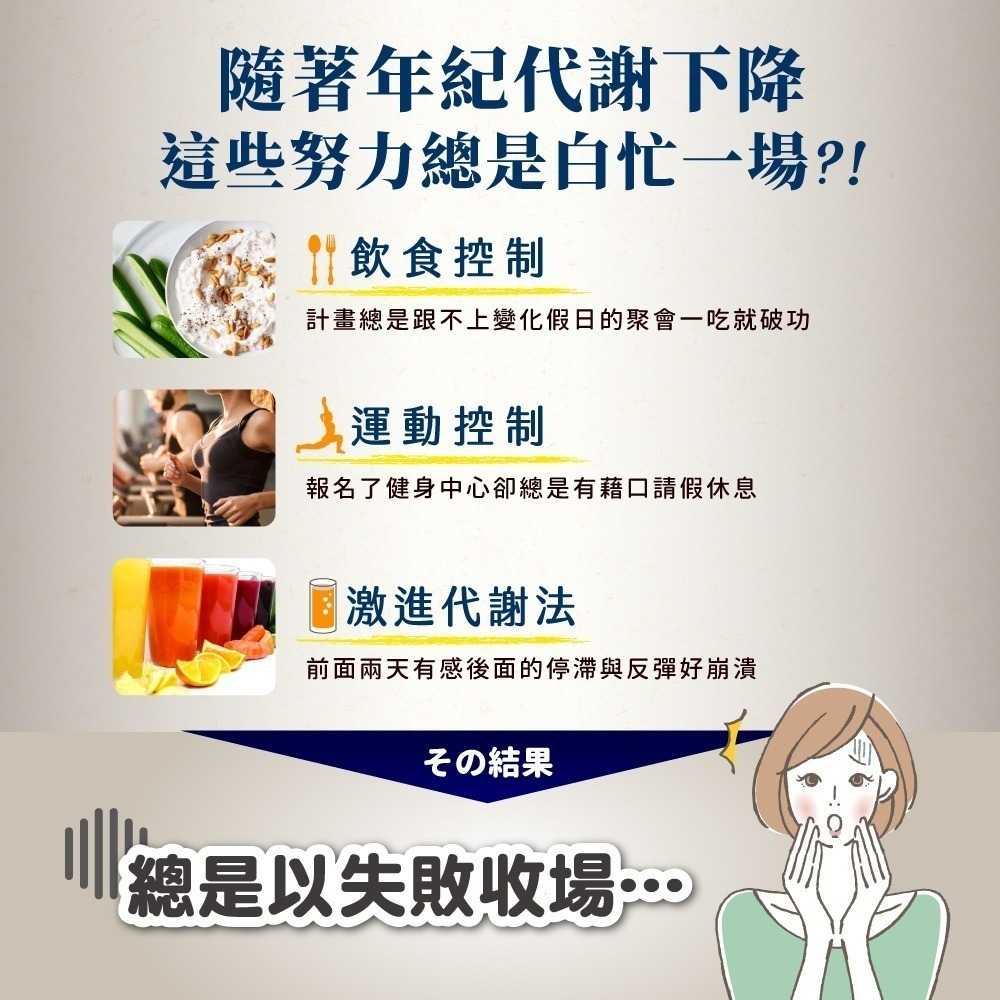 【Simply 新普利】 蜂王乳夜酵素EX錠 30顆 原廠公司貨-細節圖2