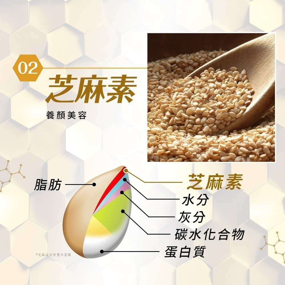 【Simply 新普利】 蜂王乳夜酵素EX錠 30顆 原廠公司貨-細節圖7