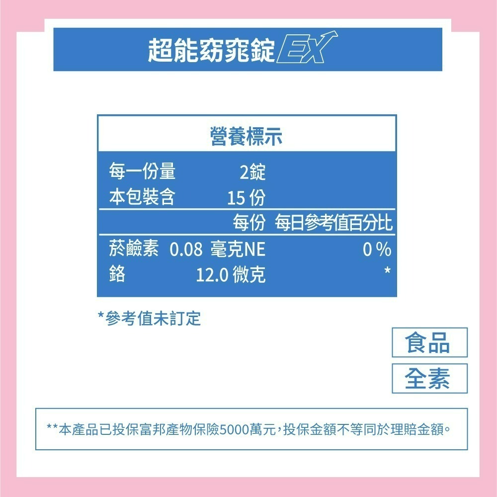 【7-ELEVEN 門市團購】m2美度 超能AB錠EX升級版 3日隨身包 (窈窕錠x6+馬甲錠x6)-細節圖6