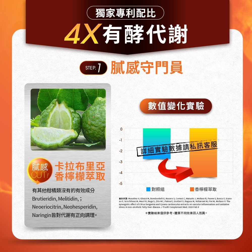 Simply新普利 油切酵素錠EX (30錠/盒)-細節圖2