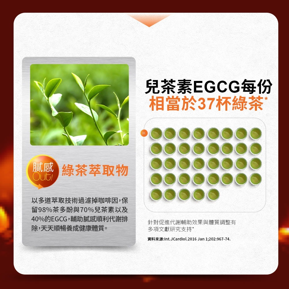 Simply新普利 油切酵素錠EX (30錠/盒)-細節圖5