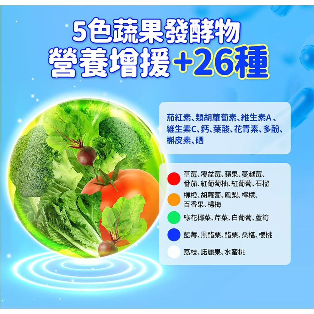【Eatbliss益比喜】調整體質益菌凍-優格口味 (15入/盒)-細節圖10