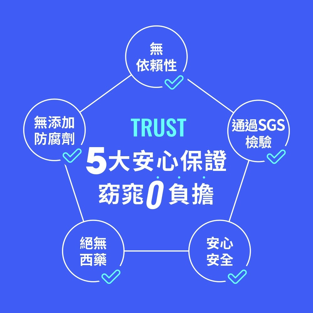 【m2 美度】 新版超能窈窕錠 窈窕錠 馬甲錠 韓流超能馬甲錠EX 30錠/盒-細節圖5