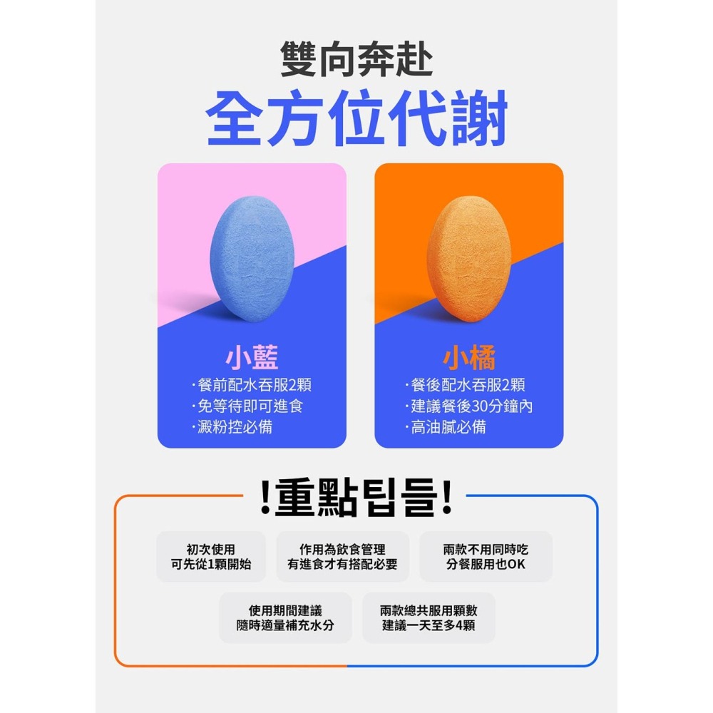 【m2 美度】 新版超能窈窕錠 窈窕錠 馬甲錠 韓流超能馬甲錠EX 30錠/盒-細節圖9