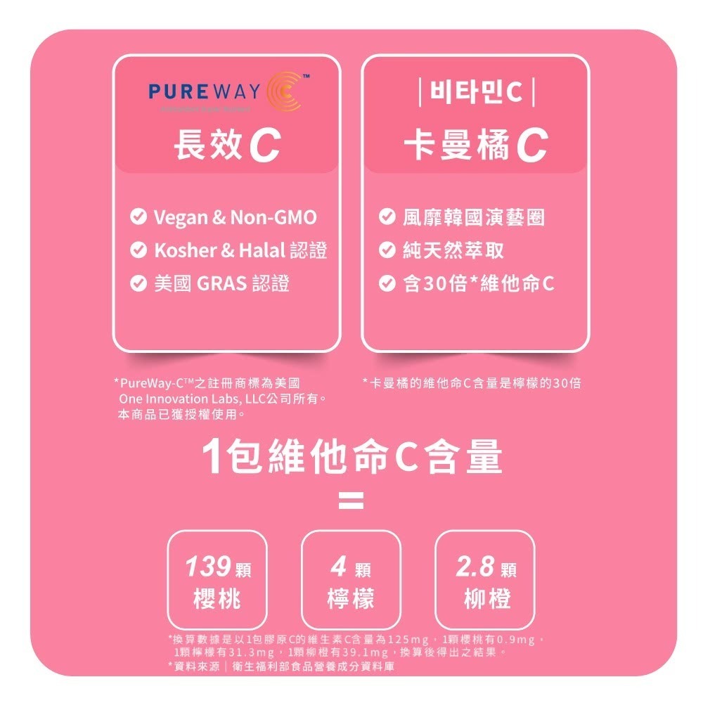 【m2 美度】 22 LAB超能膠原C粉 100入/箱 膠原蛋白 維他命C 孫藝珍代言-細節圖4