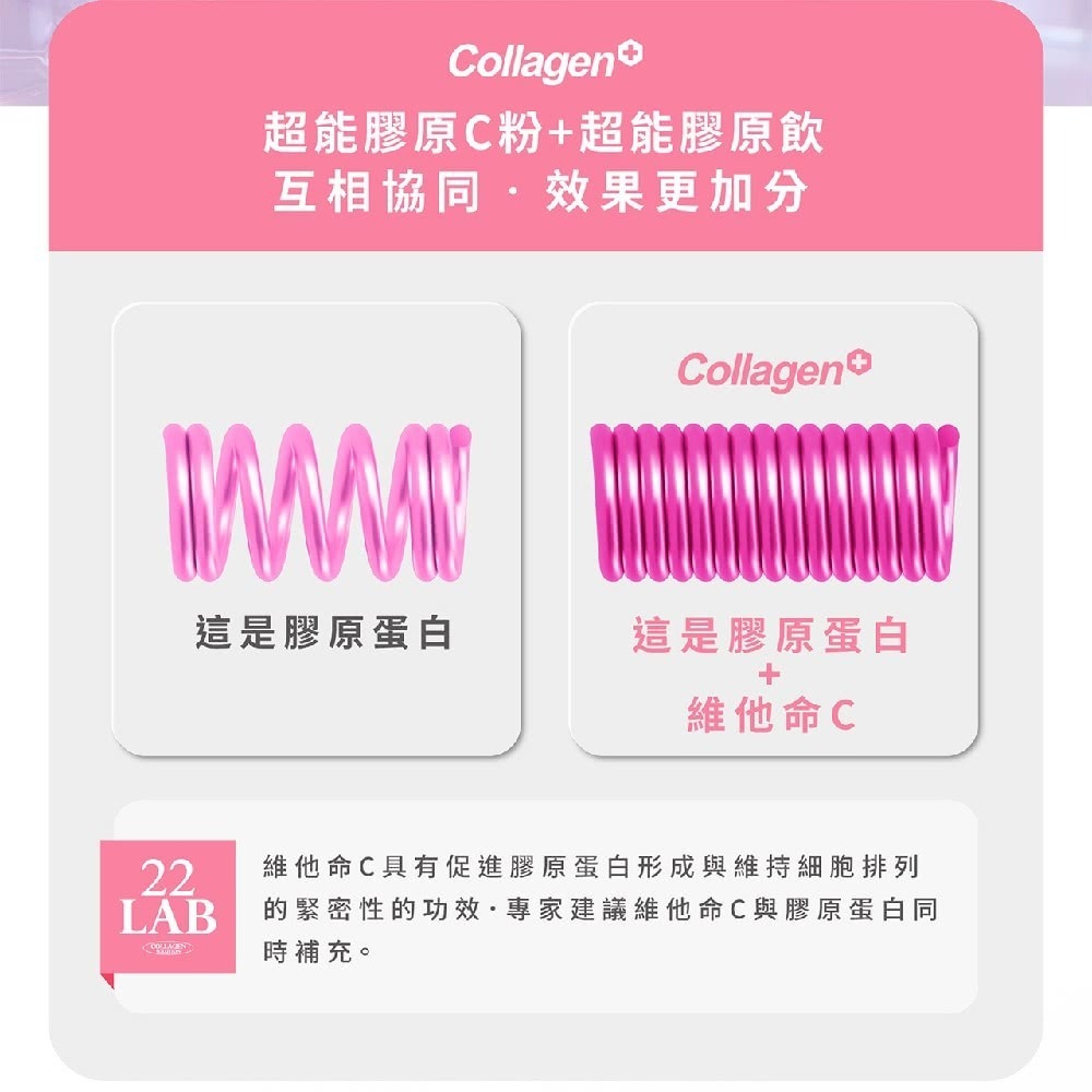 【m2 美度】 22 LAB超能膠原C粉 100入/箱 膠原蛋白 維他命C 孫藝珍代言-細節圖5