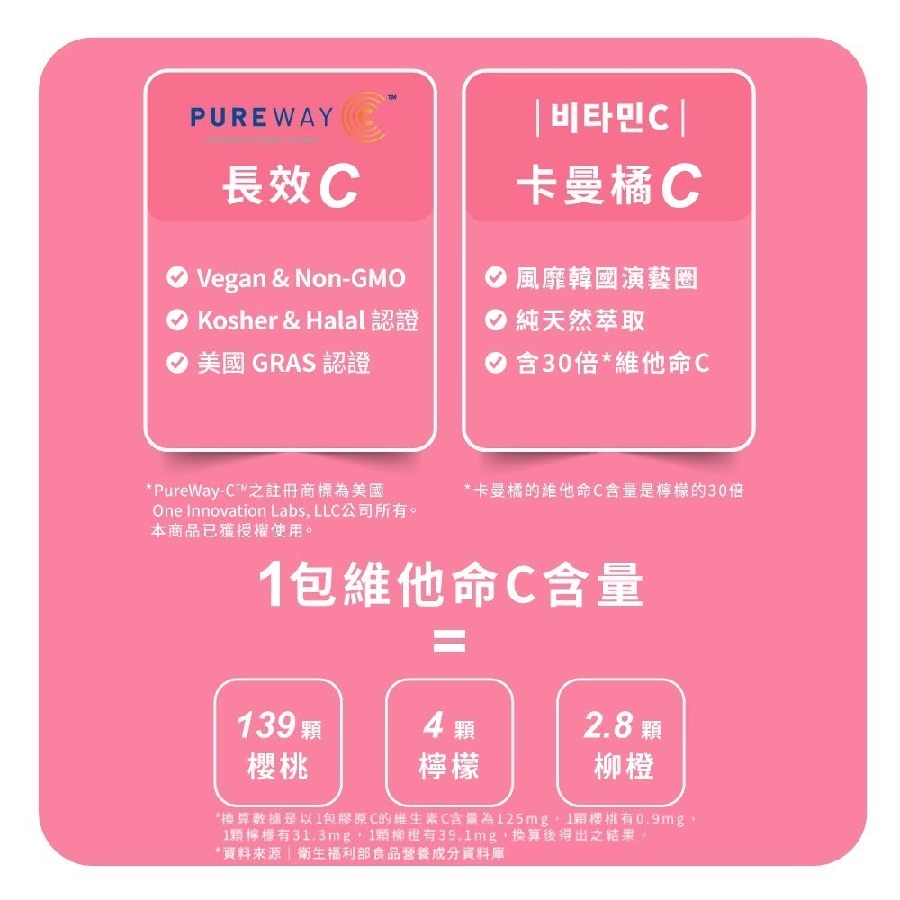 【m2 美度】 22 LAB超能膠原C粉 100入/箱 膠原蛋白 維他命C 孫藝珍代言-細節圖5