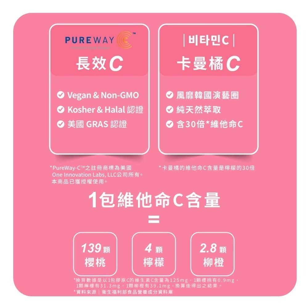 【m2 美度】 22 LAB超能膠原C粉 100入/箱 膠原蛋白 維他命C 孫藝珍代言-細節圖5