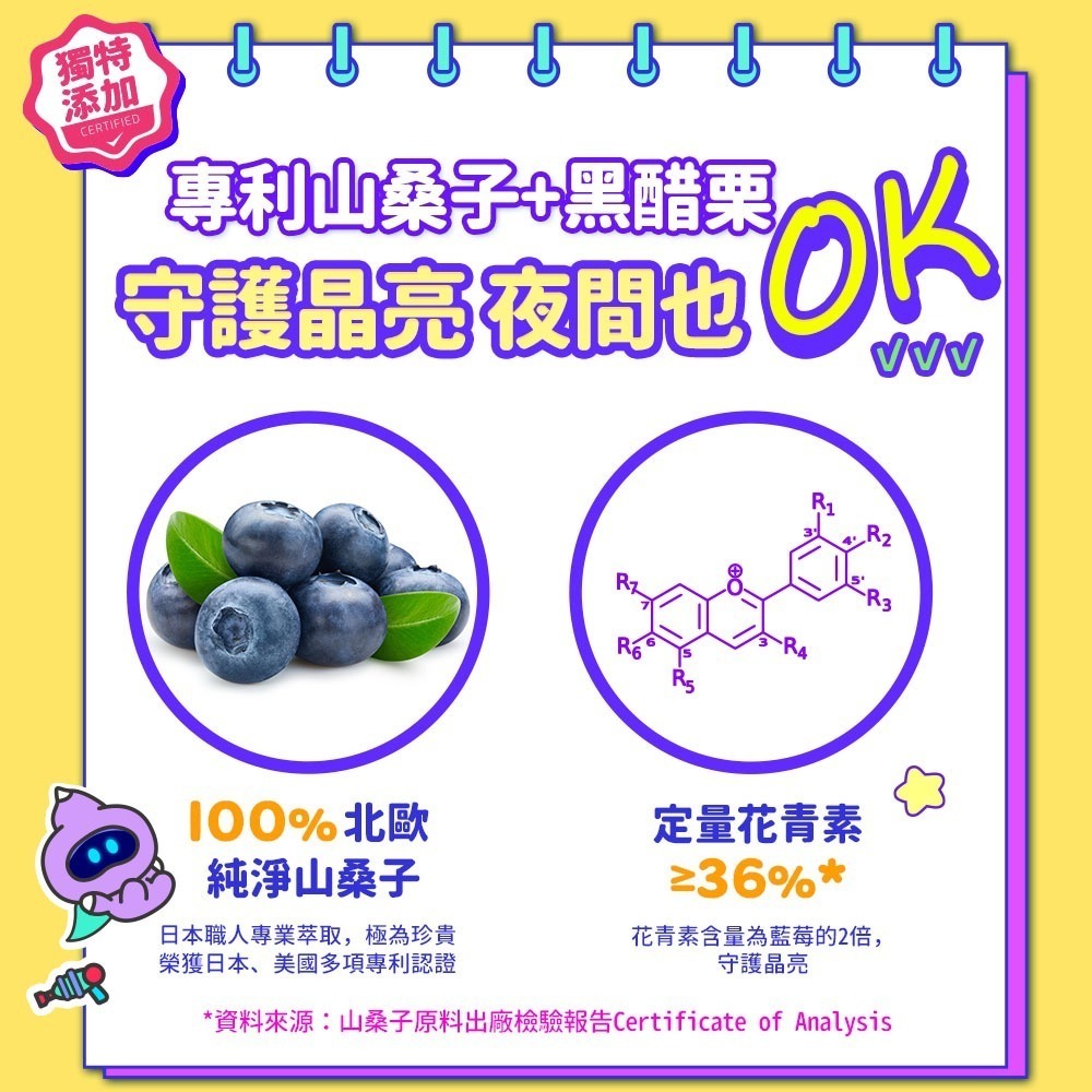 【Eatbliss 益比喜】 小晶晶葉黃素凍 小晶晶金盞花葉黃素凍 三麗鷗聯名 100入/桶 兒童保健 兒童葉黃素-細節圖6