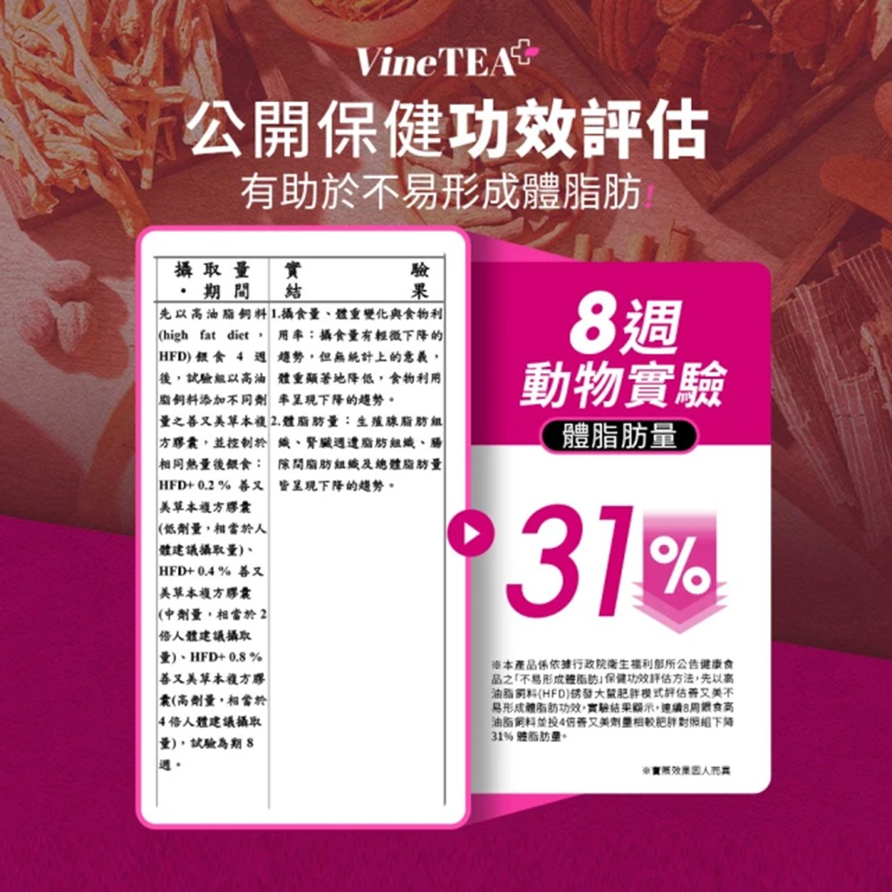 【Eatbliss益比喜】 善又美草本複方膠囊 善又美 30粒/盒-細節圖2