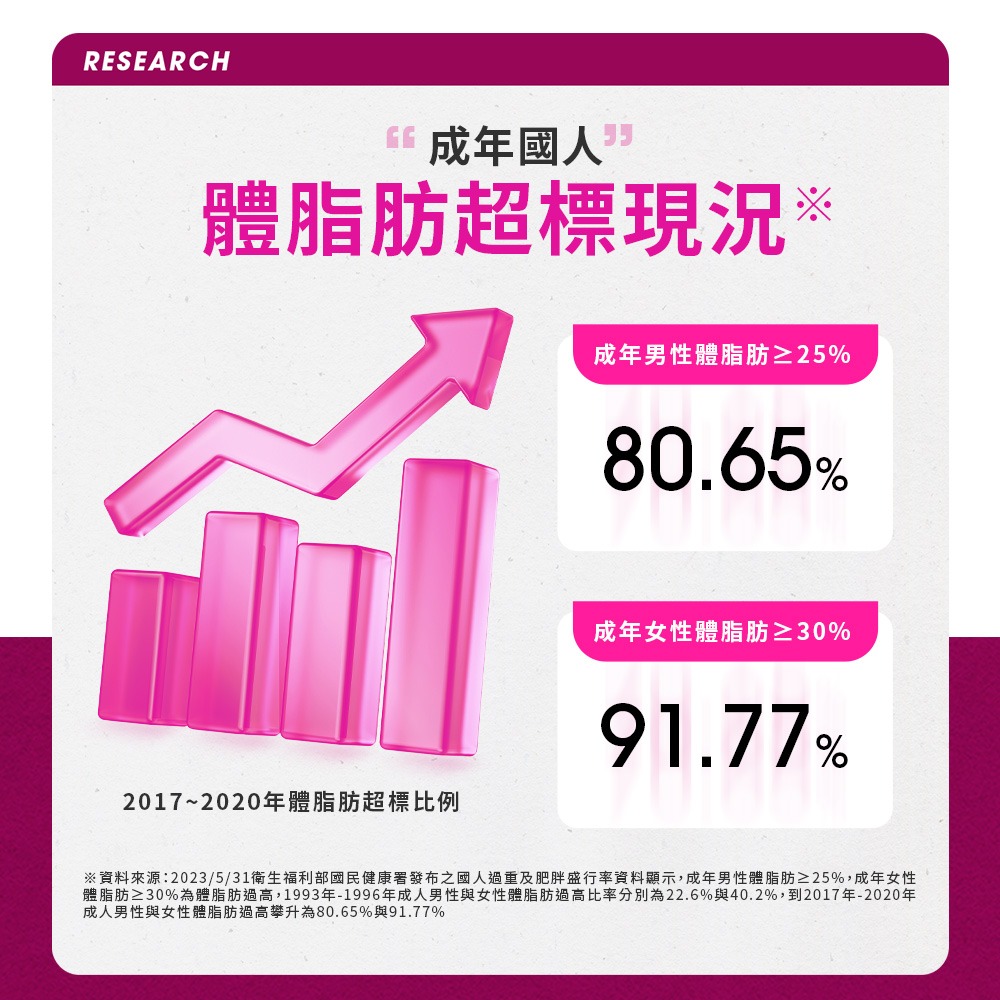 【Eatbliss益比喜】 善又美草本複方膠囊 善又美 30粒/盒-細節圖3