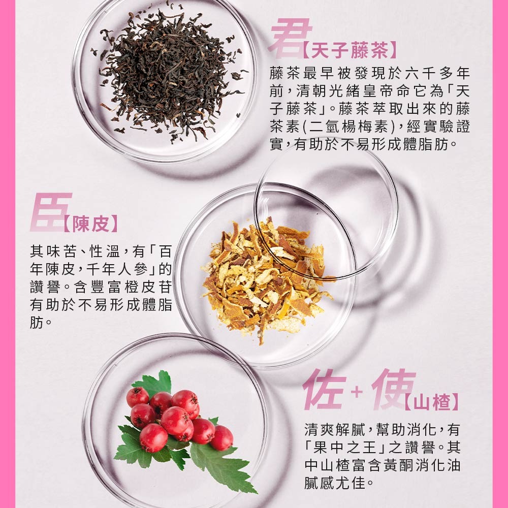 【Eatbliss益比喜】 善又美草本複方膠囊 善又美 30粒/盒-細節圖5