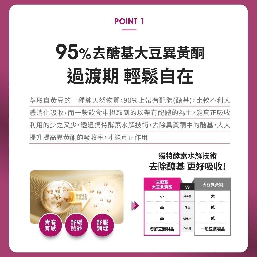 【EatBLISS 益比喜 】好齡光白金蛋白 好齡光白金蛋白大豆異黃酮plus 10包/盒-細節圖4