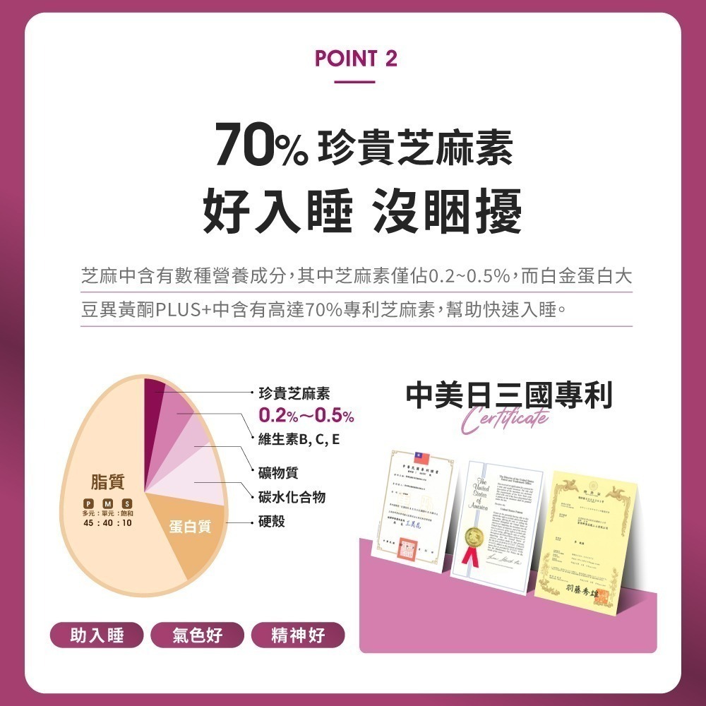 【EatBLISS 益比喜 】好齡光白金蛋白 好齡光白金蛋白大豆異黃酮plus 10包/盒-細節圖5