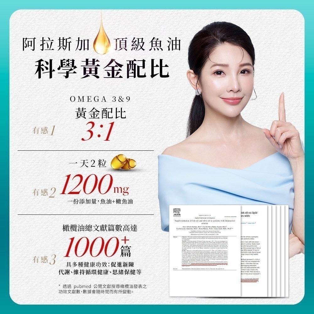 【限時購】Simply新普利 Omega-3平衡魚油 60顆/罐-細節圖5
