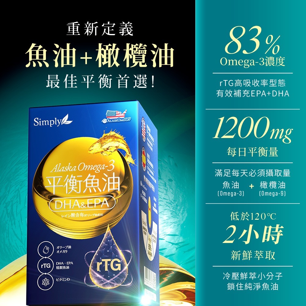 【限時購】Simply新普利 Omega-3平衡魚油 60顆/罐-細節圖5