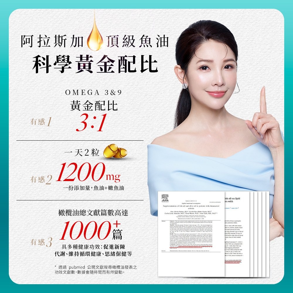 【限時購】Simply新普利 Omega-3平衡魚油 60顆/罐-細節圖7