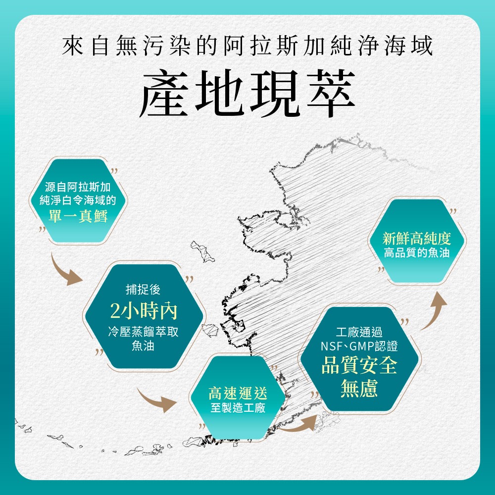 【限時購】Simply新普利 Omega-3平衡魚油 60顆/罐-細節圖11