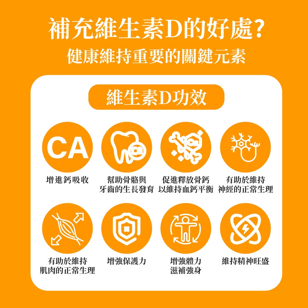 【新普利】 維他命D軟膠囊 維他命D 60顆/盒-細節圖4