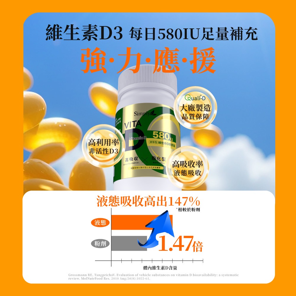 【新普利】 維他命D軟膠囊 維他命D 60顆/盒-細節圖5