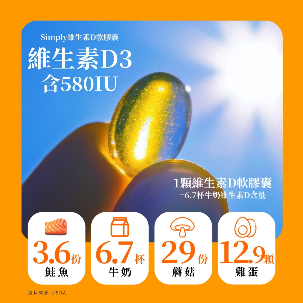 【新普利】 維他命D軟膠囊 維他命D 60顆/盒-細節圖6
