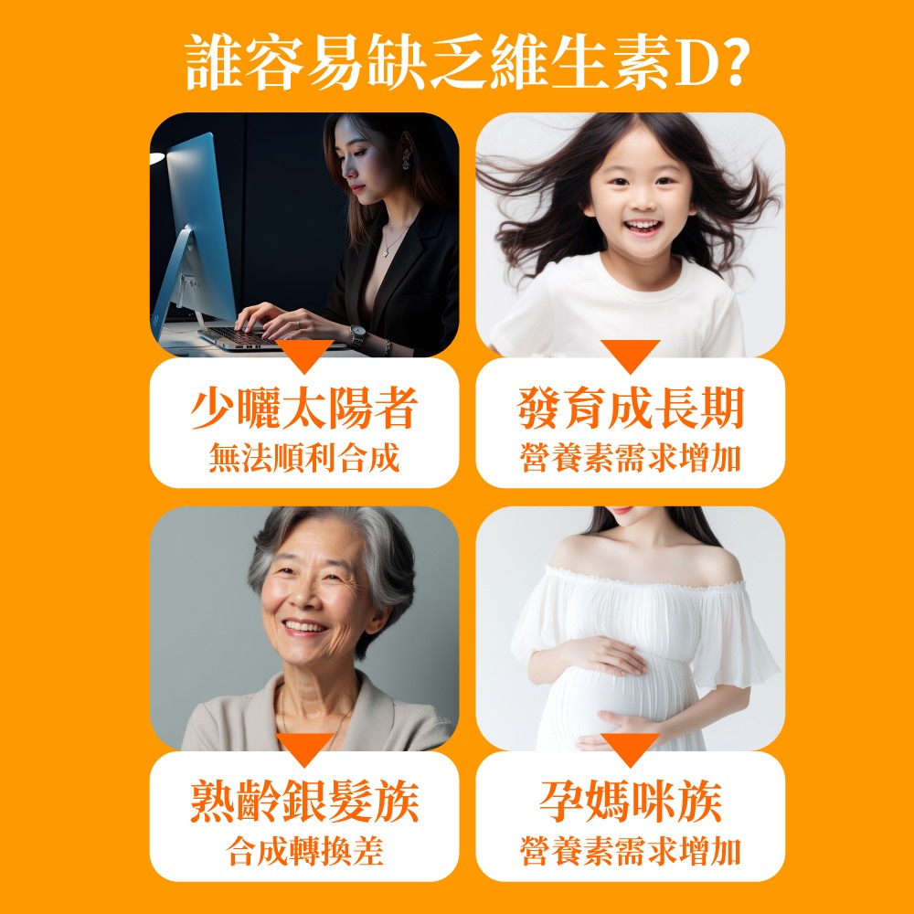 【新普利】 維他命D軟膠囊 維他命D 60顆/盒-細節圖7