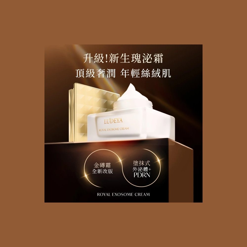 【官方授權】LUDEYA 蜂王玫瑰微泌新生霜 60ml/罐 新生霜 乳霜-細節圖2