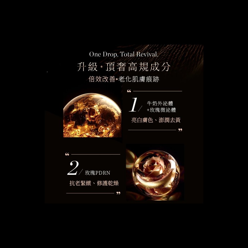 【官方授權】LUDEYA 蜂王玫瑰微泌新生霜 60ml/罐 新生霜 乳霜-細節圖3