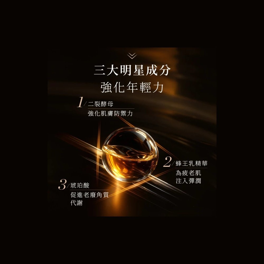 【官方授權】LUDEYA 蜂王玫瑰微泌新生霜 60ml/罐 新生霜 乳霜-細節圖6